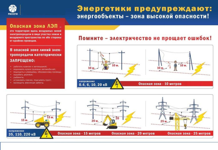 Энергетики предупреждают: энергообъекты -зона высокой опасности..